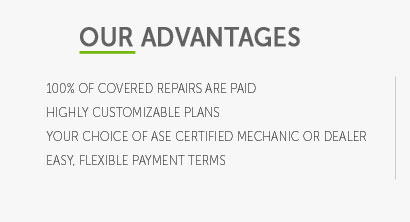 how to check my warranty on my car